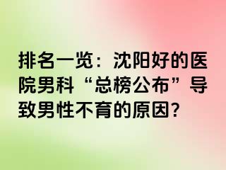 排名一览：沈阳好的医院男科“总榜公布”导致男性不育的原因？
