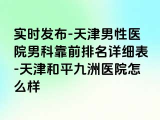 实时发布-天津男性医院男科靠前排名详细表-天津和平九洲医院怎么样